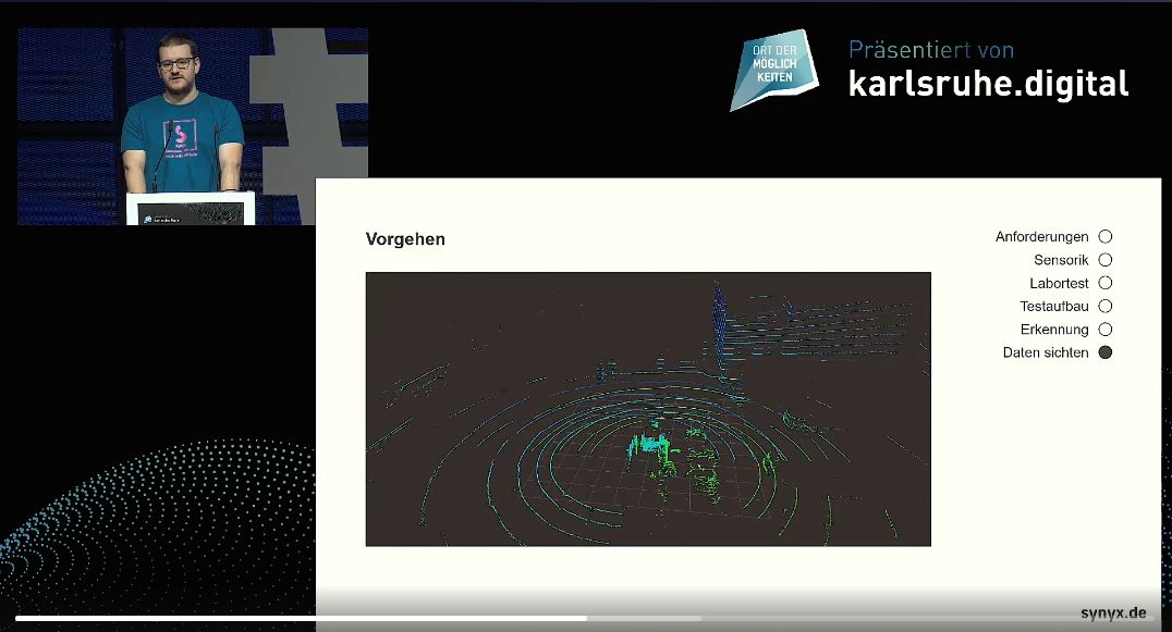 David Bauer beim Impulsvortrag auf dem InnovationFestival